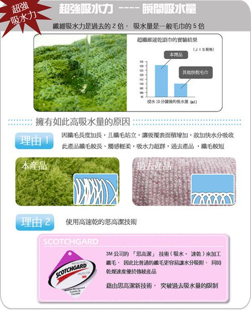 神布-超極細纖維-抗菌舒適速乾擦髮巾.枕巾(10色)